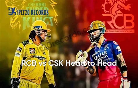 csk vs rcb head to head.